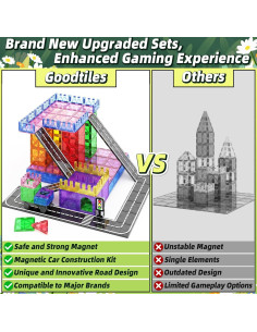 Conjunto de Piezas Magnéticas de Carretera GOODTILES 40 Piezas 2
