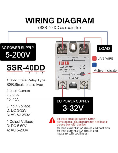 2 Piezas Relé de Estado Sólido SSR-25DA 25A 3-32VDC 24-380VAC