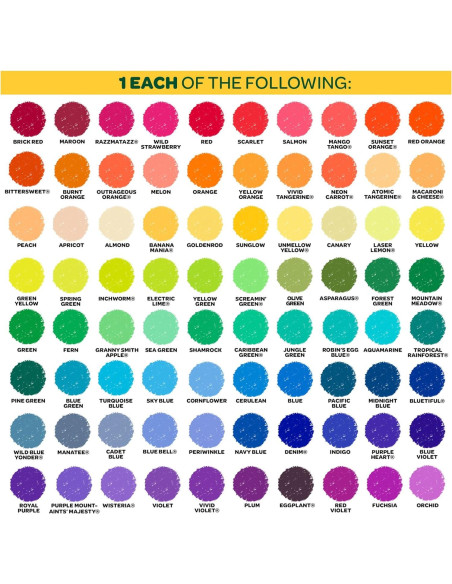 Caddy Crayones Crayola 152 Colores con Tapa y Sacapuntas