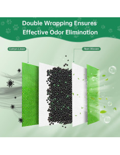 Bolsas de Carbón Activado Aoktech - 12 Piezas 55g - Purificadoras de Aire 2