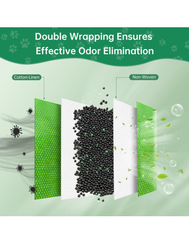 Bolsas de Carbón Activado Aoktech - 12 Piezas 55g - Purificadoras de Aire