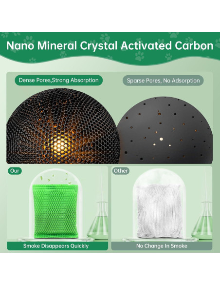 Bolsas de Carbón Activado Aoktech - 12 Piezas 55g - Purificadoras de Aire