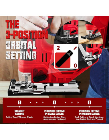 Sierra de calar inalámbrica Milwaukee 18V sin escobillas