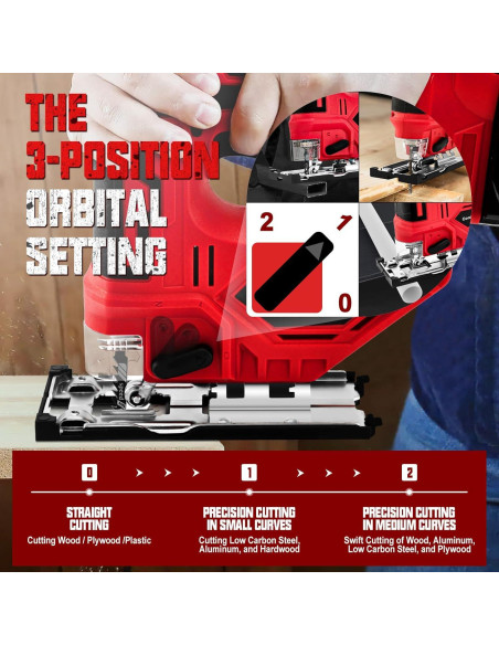 Sierra de calar inalámbrica Milwaukee 18V sin escobillas