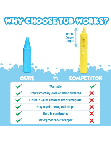 Crayones de Baño Tub Works 24 Colores No Tóxicos