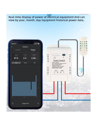 Controlador de Temperatura y Humedad WiFi MHCOZY 16A