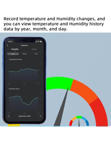 Controlador de Temperatura y Humedad WiFi MHCOZY 16A