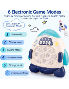 Juguete Antiestrés GAPER GO Cohete Sensorial 3 a 12 Años 2