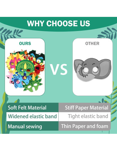 Máscaras de Fieltro Zalmoxe para Niños - Fiesta Dinosaurio