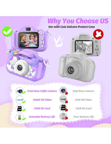 Cámara Infantil Digital HOOMOON 1080P con Tarjeta SD 32GB