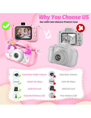 Cámara Infantil Digital HOOMOON X11 Unicornio Rosa 1080P