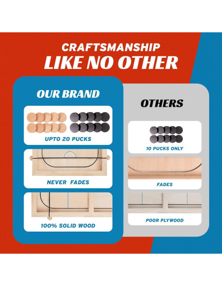 Juego de Mesa Crazy Games Sling Puck 2 Jugadores Madera