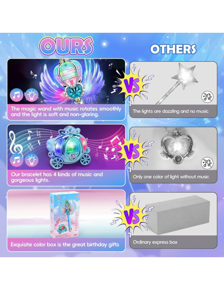 Varita Mágica Skirfy Azul con Luz LED y Sonido