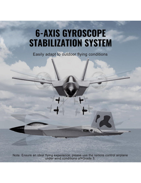 Avión RC VEVOR F-22 2 Canales con Estabilizador