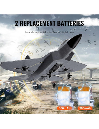 Avión RC VEVOR F-22 2 Canales con Estabilizador
