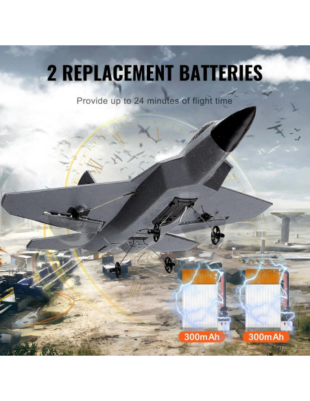 Avión RC VEVOR F-22 2 Canales con Estabilizador