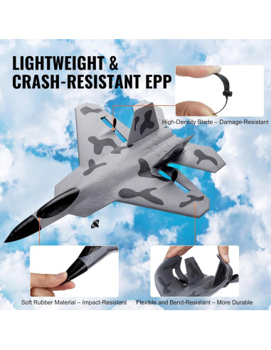 Avión RC VEVOR F-22 2 Canales con Estabilizador