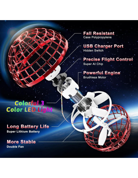 Bola Orbital Voladora Semai 2023 Dron Flotante RGB 8.89cm
