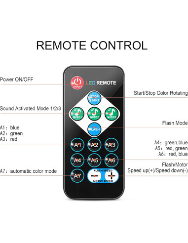 Luces Disco RGB GAOMON, 2 Bolas Mágicas 3W Control Remoto