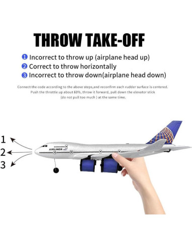 Avión RC Airbus A-380 Eléctrico 2.4G con Luces LED