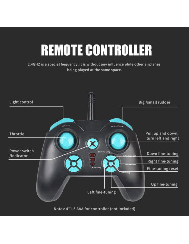 Avión RC Airbus A-380 Eléctrico 2.4G con Luces LED