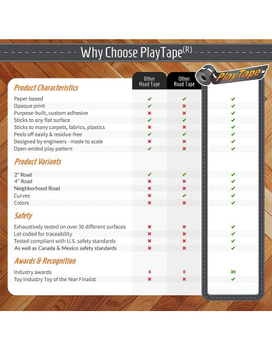 Cinta de carretera PlayTape InRoad Toys 9.14m x 10.16cm