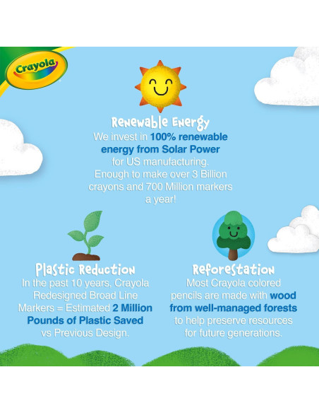 Crayones Jumbo Crayola Classpack 200 Unidades 8 Colores