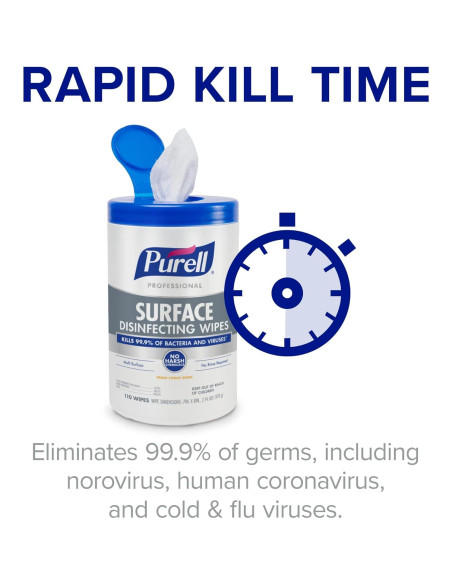 Toallitas Desinfectantes Purell Professional 110 Unidades