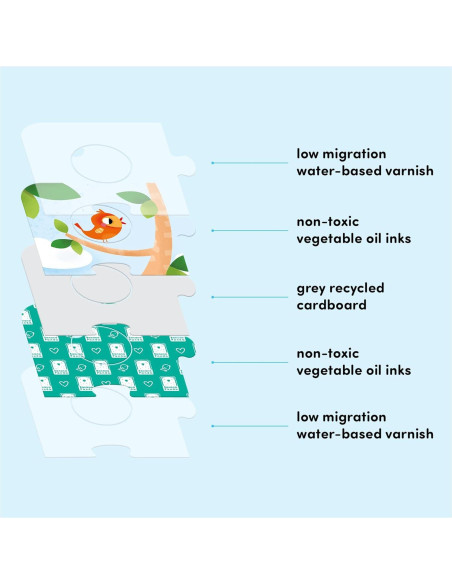 Rompecabezas de Animales de Granja Banana Panda 6 Piezas