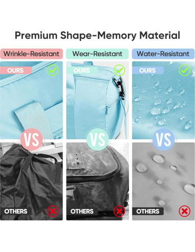 Bolsa de Deporte BALEINE Mediana Azul Impermeable 26.5L