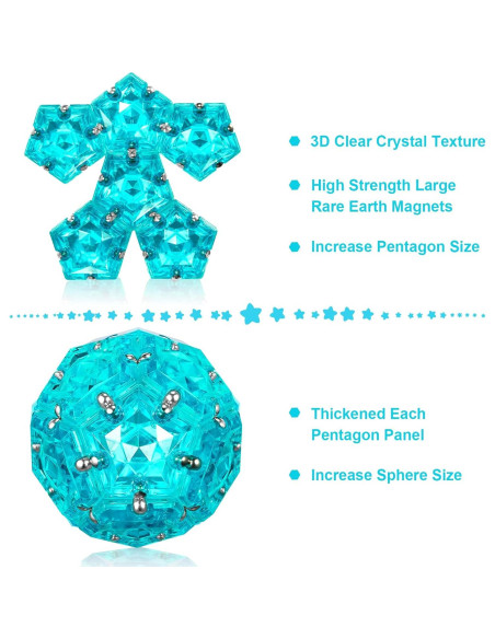 Esfera Magnética Fidget RoomyRoc - Set 12 Piezas - Azul