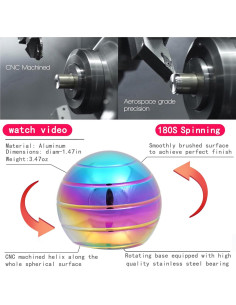 Juguete Giratorio Kinetic JoyJoltoy 3.76 cm Alivio Estrés 2