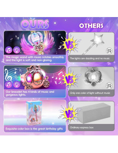 Varita Mágica Rosa Skirfy con Luz y Sonido para Niñas 2