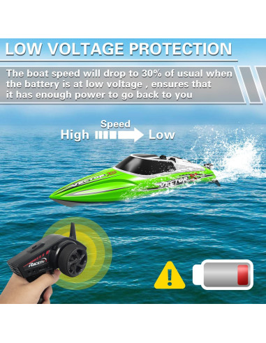 Barco RC VOLANTEXRC 32 km/h Verde 2 Baterías Control Remoto