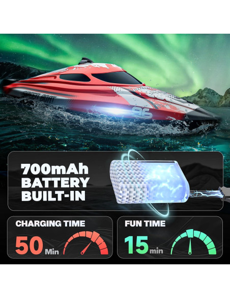 Barco RC BEZGAR TX126 30.5cm Velocidad 25 KPH Rojo