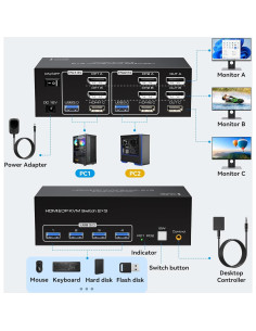 Interruptor KVM 3 Monitores ATLAHET HDMI 2 DP 8K 60Hz 2