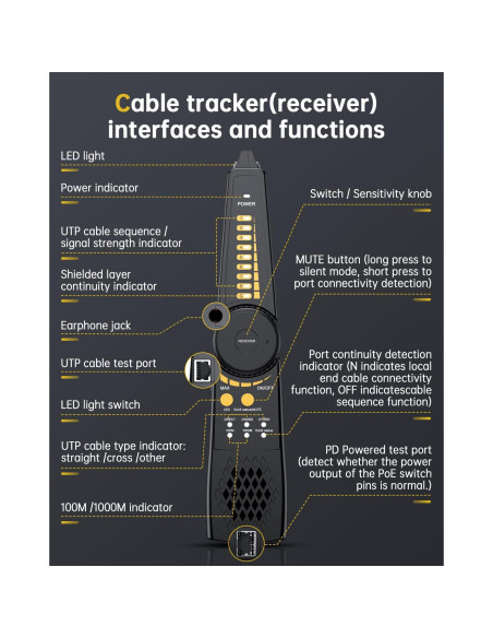 Kit de rastreador de cable digital Electop RJ11 RJ45 UTP STP