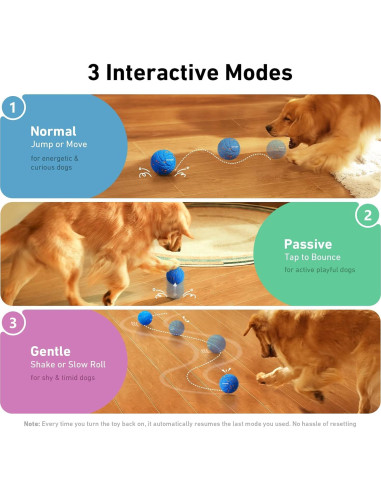 Bola Interactiva Cheerble Malvada AIR para Perros Grandes