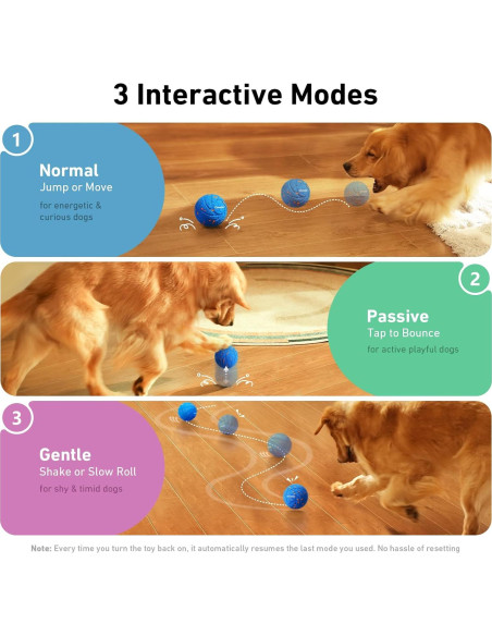Bola Interactiva Cheerble Malvada AIR para Perros Grandes