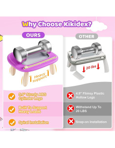 Kikidex Tabla de Dibujo Magnética para Niños 1-3 Años Púrpura 2