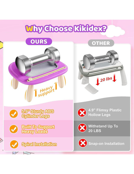 Kikidex Tabla de Dibujo Magnética para Niños 1-3 Años Púrpura