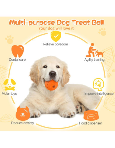 Juguetes Interactivos para Perros HIPPIH - 2 Pelotas de Golosinas