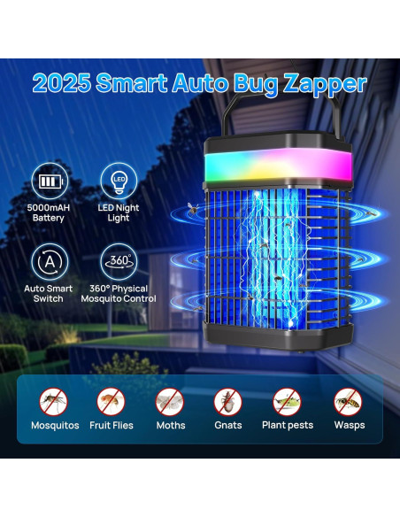Zapper de Insectos Fluencara 2025 Recargable 5000mAh LED