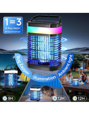 Zapper de Insectos Fluencara 2025 Recargable 5000mAh LED