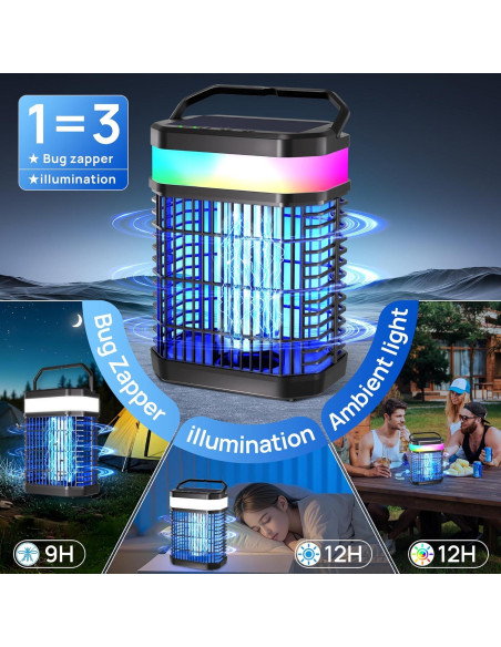 Zapper de Insectos Fluencara 2025 Recargable 5000mAh LED