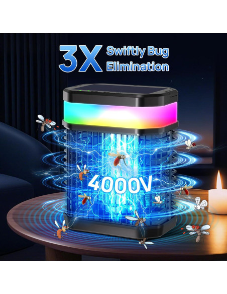 Zapper de Insectos Fluencara 2025 Recargable 5000mAh LED