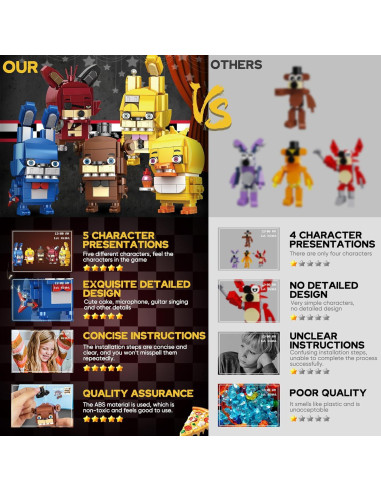 Bloques de Construcción QEINIE Five Nights Security Breach 5 Figuras