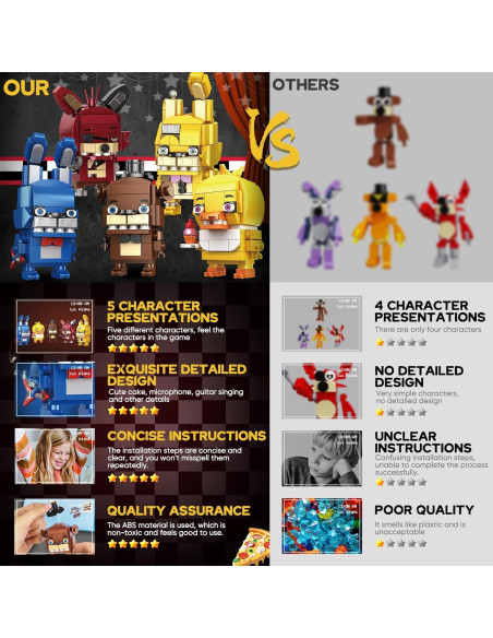 Bloques de Construcción QEINIE Five Nights Security Breach 5 Figuras