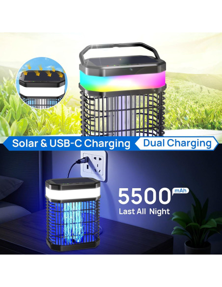 Zapper de Insectos Fluencara 2025 Recargable 5000mAh LED