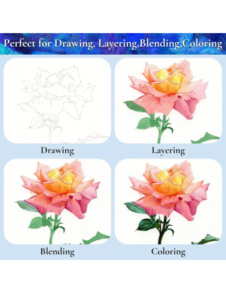 Lápices de Colores iBayam 72 Colores Multicolor para Adultos